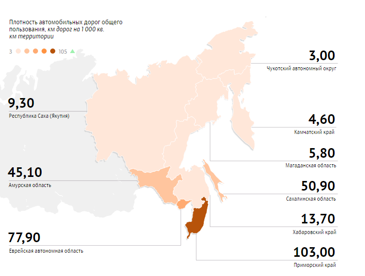 Наибольшая плотность железных дорог. Плотность автомобильных дорог. Плотность сети автомобильных дорог. Плотность автодорог. Плотность автомобильных дорог с твердым покрытием.