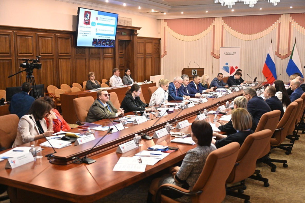 Соотечественники за рубежом. Участники госпрограмм. Совет по развитию гражданского общества и правам человека. Прием соотечественников. Прием соотечественников.