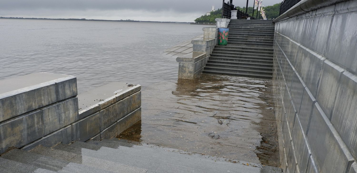 Какой уровень амура. Гидрология хабаровск уровень среднего амура. Гидрология амура карта. Динамика уровня воды в амуре. Хабаровск гидрология реки амур.